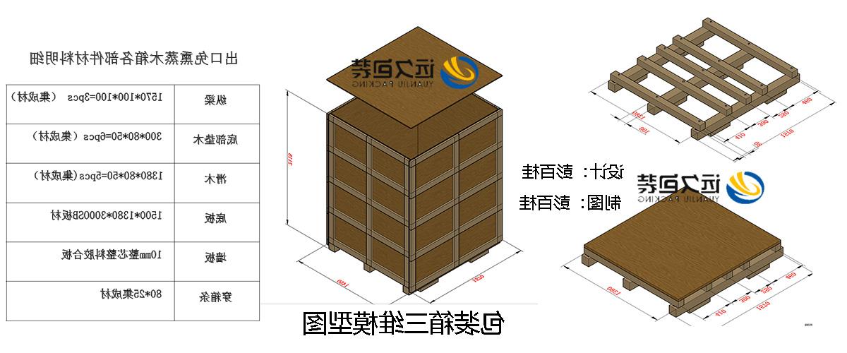 <a href='http://w5.tiesb2b.com/'>买球平台</a>的设计需要考虑流通环境和经济性